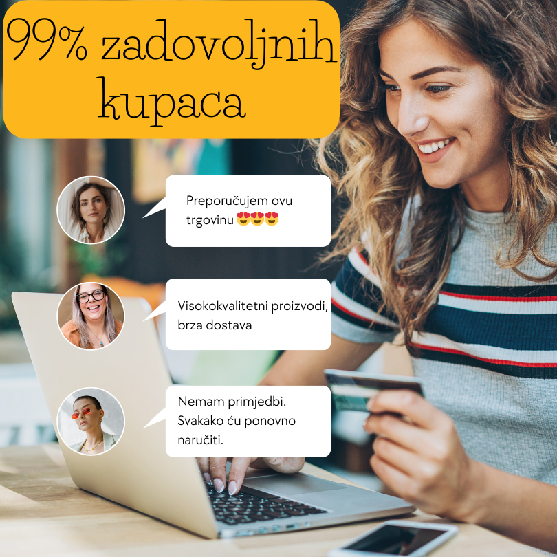 Iskustva naših kupaca - Dekorano.hr