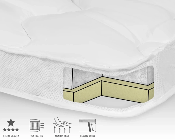 Nadmadrac od memorijske pjene bijeli 3D Air Hotel 140x200